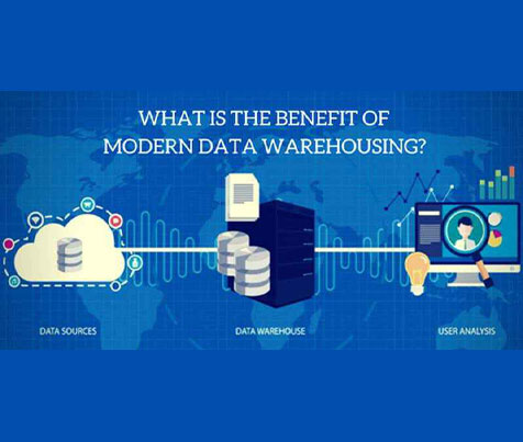 The Drive for a Modern Data Warehousing