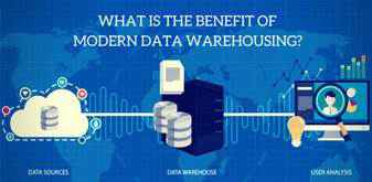 data warehouse